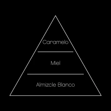Pir-Bianco