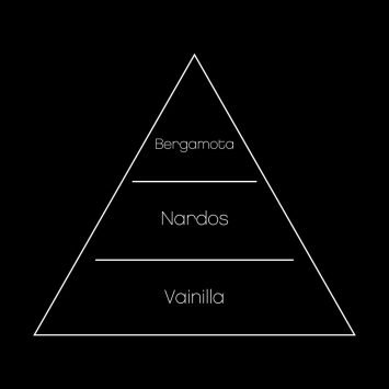 VANILLE MADAGASCAR